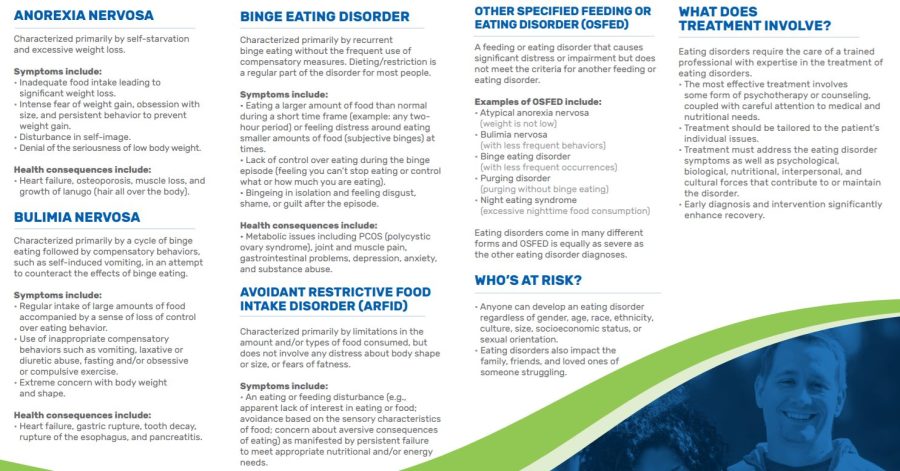 NEDA offers tools, guides, and helplines, as pictured here, on what eating disorders are and how you can help yourself or others.