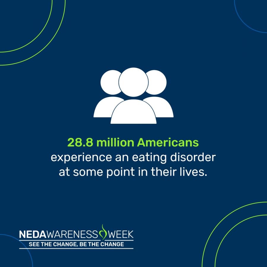According to the NEDA, around 20 million women and 10 million men in America will develop an eating disorder at some point in their lives.