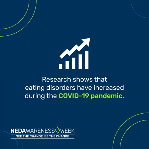 Unfortunately, the COVID-19 pandemic opened the door to many developing or worsening mental illnesses, such as eating disorders. This year more than ever, its important to bring awareness to these illnesses and offer support to those struggling. 