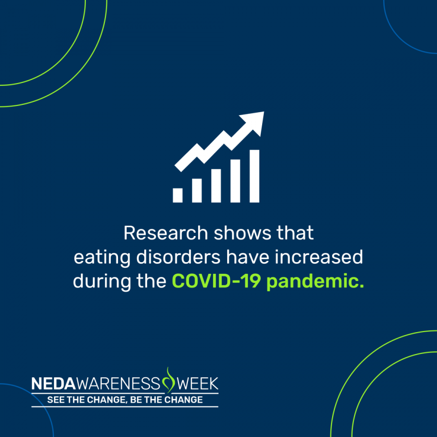 Unfortunately, the COVID-19 pandemic opened the door to many developing or worsening mental illnesses, such as eating disorders. This year more than ever, its important to bring awareness to these illnesses and offer support to those struggling. 