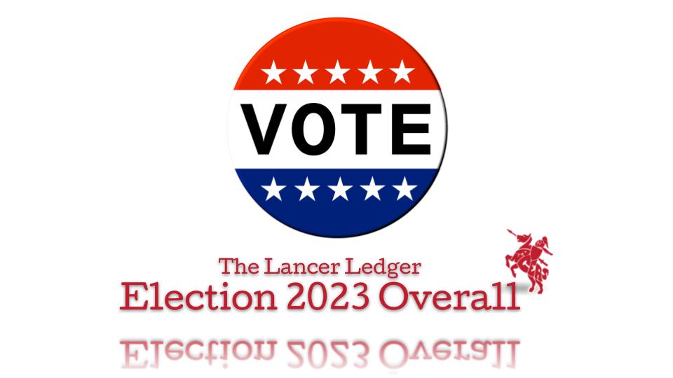 As 2023 election results were announced, the Ledger staff share the top takeaways. 