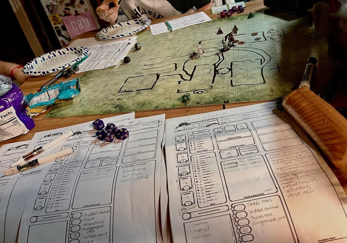 A group of players use the 5e rules to play a game of Dungeons and Dragons.

By Nicole Hill (CC BY-SA 4.0)