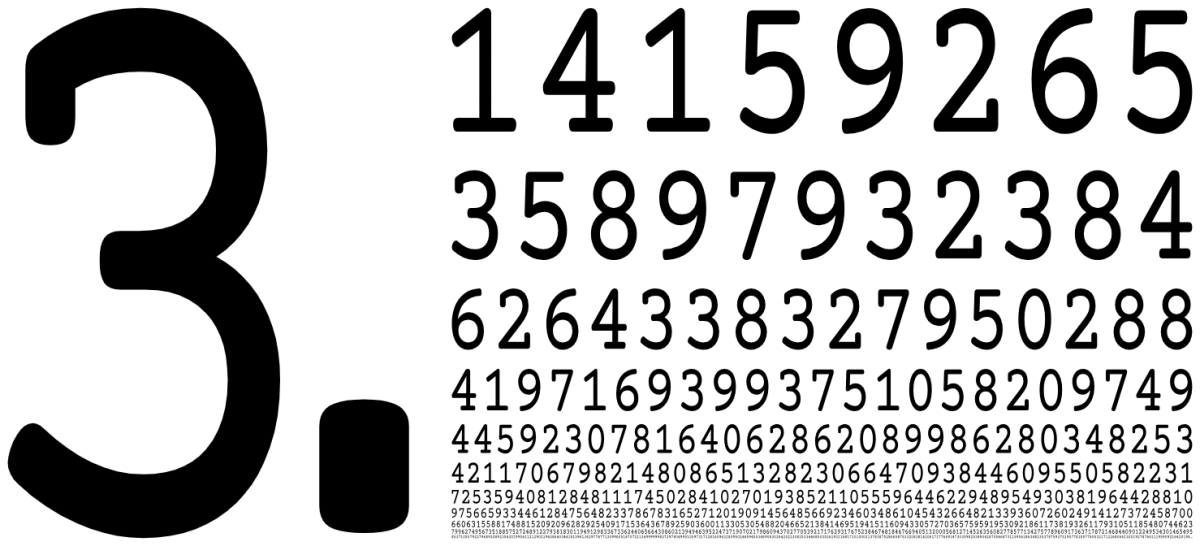 The first 1000 digits of Pi, The larger the number the more significant it is.

By Carlos Francisco Cruz Fierro (CC0)