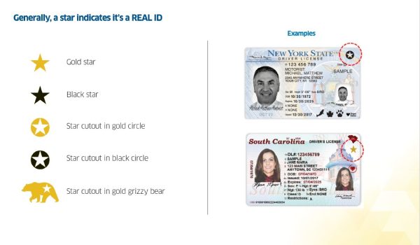 A REAL ID or valid passport is now required for citizens over 18 looking to travel. 

(Department of Homeland Security, CC0)