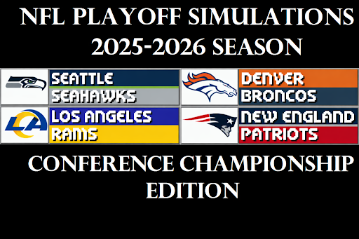 Playoffs preview for Jan. 24-25

Photo courtesy of OpenAI